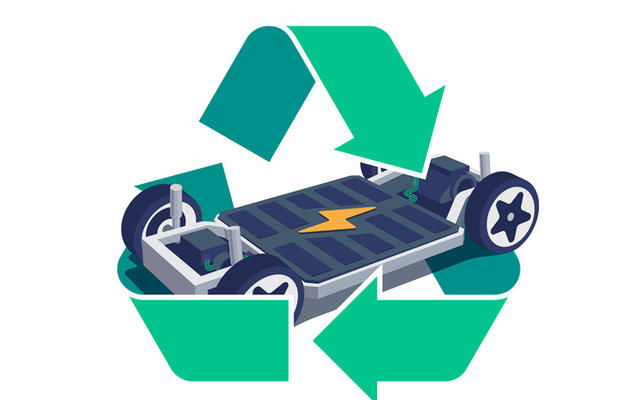 Graphic displaying a recycled car battery