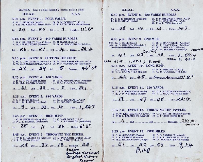 Athletics programme 6 May 1954, with race results noted in pen